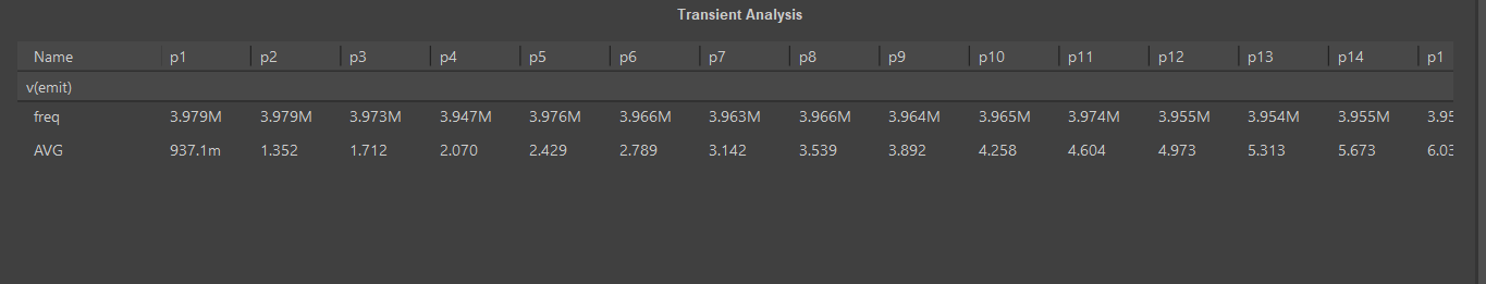 Fig. 26 - The measurement result