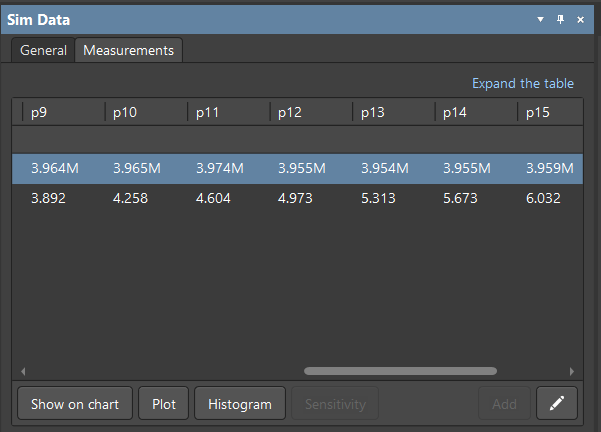 Fig. 27 - Selecting the row of measurements