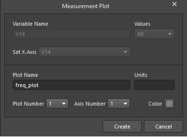 Fig. 28 - Measurement Plot settings