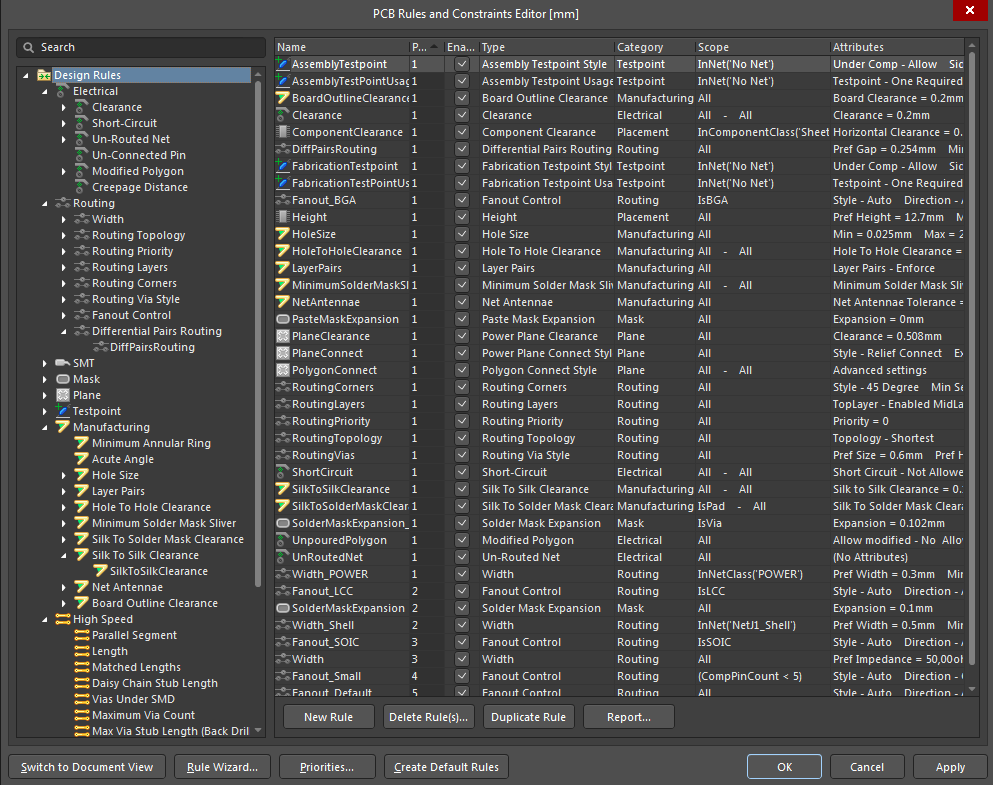 Fig. 28 - PCB Rules and Constraints editor