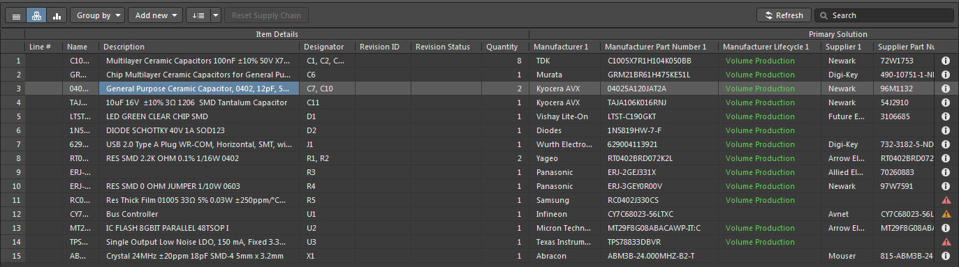  Fig. 14 - The list of components